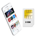 What is eSIM Explained